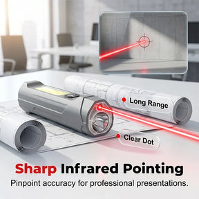 LumaStrike – Professional Multi-Function Tactical Laser Light