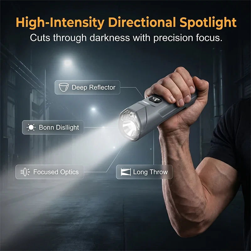 LumaStrike – Professional Multi-Function Tactical Laser Light