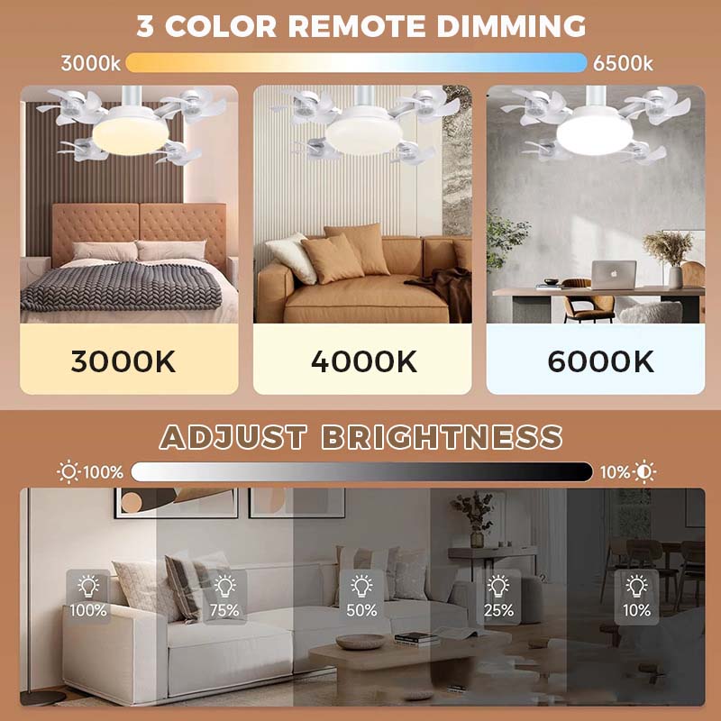 AeroLite – 2‑in‑1 LED Fan Light