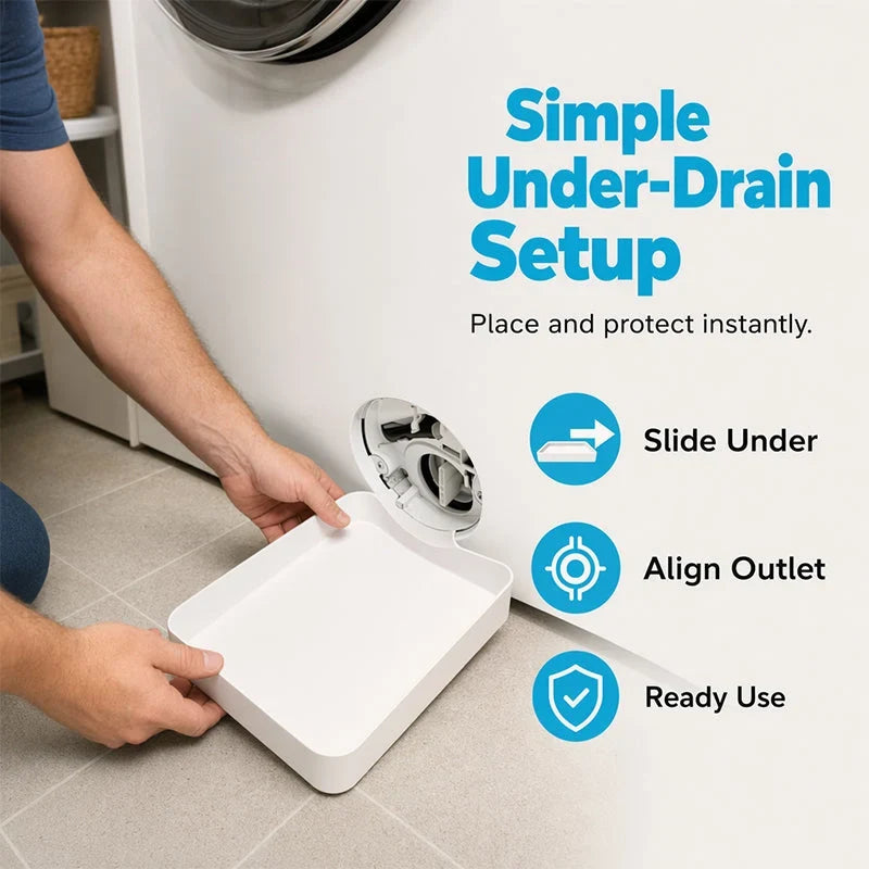 DryNest – Universal Laundry Drain Pan