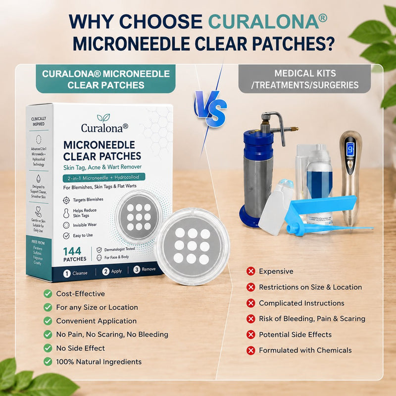 SkinNova – Dual Action Microneedle Acne Patch