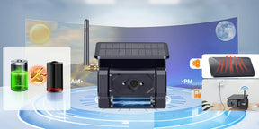 SolarVision Max - HD Backup Camera