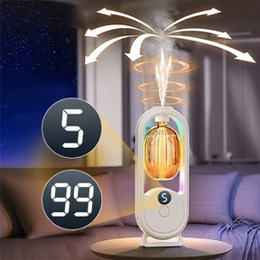 AromaFlow – Aroma Diffuser Calm Air Mood Booster