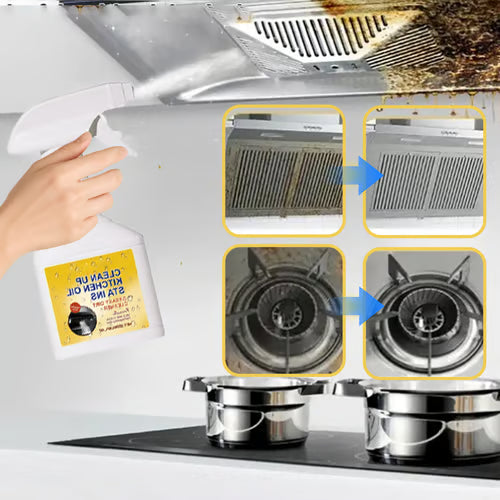 CleanPro – Revolutionary Kitchen Degreaser Spray