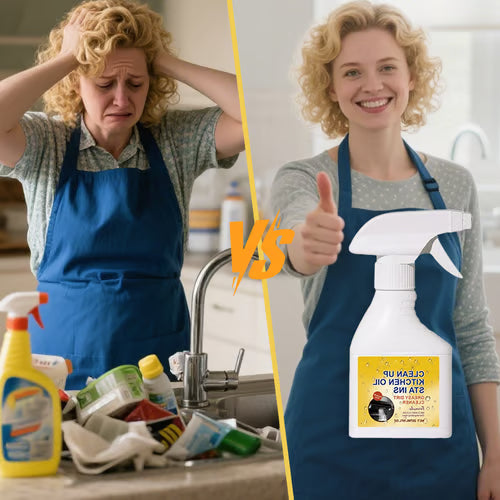 CleanPro – Revolutionary Kitchen Degreaser Spray