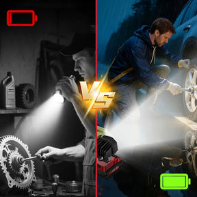 BrightGuard – Heavy-Duty LED Work Light Protecting Your Battery