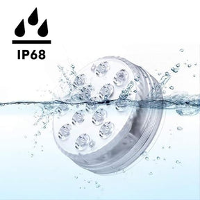 RadiantRipple – Waterproof Decorative LEDs