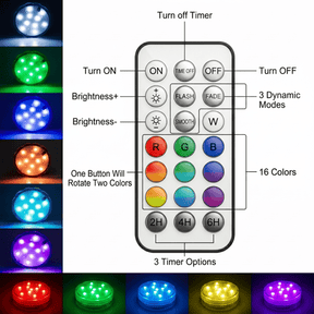 RadiantRipple – Waterproof Decorative LEDs