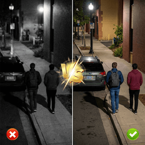 SecureView – WiFi Smart Security Camera