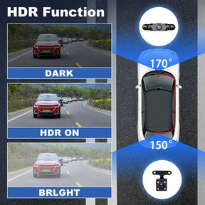 DriveScope – 4 Lens 360° Car Dash Camera System