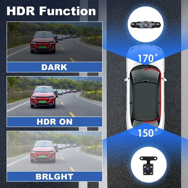 DriveScope – 4 Lens 360° Car Dash Camera System