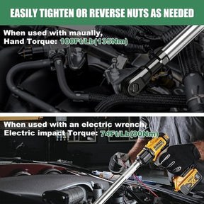 WrenchX – Premium 2-in-1 Ratchet Tool Set