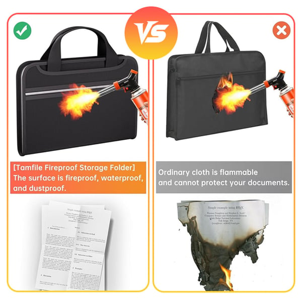 GuardianFolder – Durable Fire-Resistant Document Case