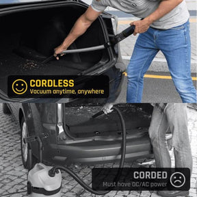 HandyVac – Versatile Cordless Cleaning Tool