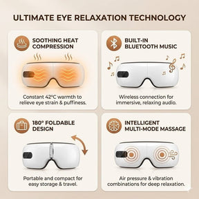 CalmGaze – Heated Eye Massager with Audio Therapy