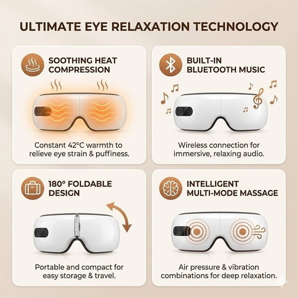 CalmGaze – Heated Eye Massager with Audio Therapy