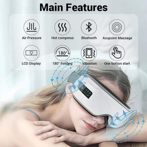 CalmGaze – Heated Eye Massager with Audio Therapy