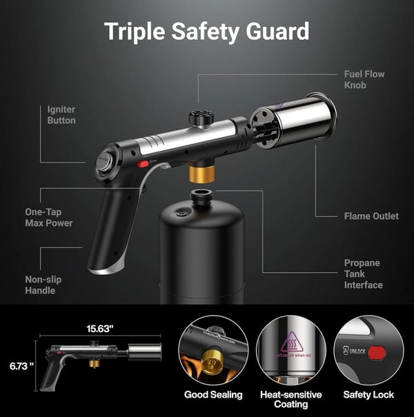 FlamePro – High Performance Propane Torch