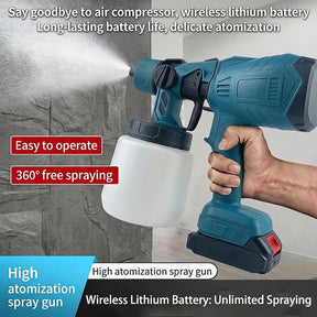 TurboCoat – High Speed Paint Sprayer