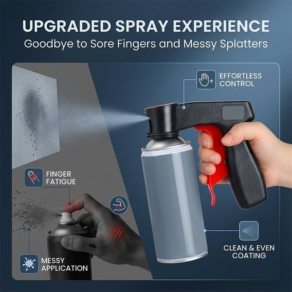 PowerJet – High Pressure Spray Gun Tool