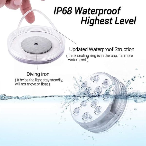 PoolLuxe – Submersible LED Lights for Pools