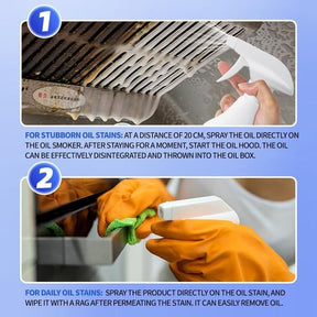 SparkleKitchen – Heavy Duty Degreasing Foam
