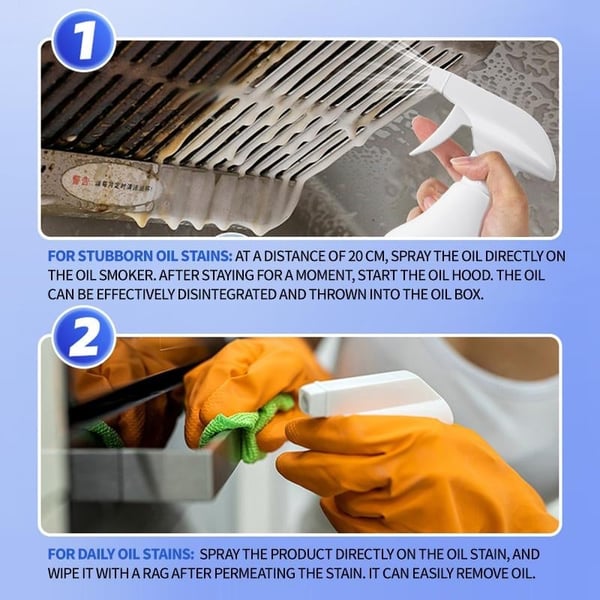 SparkleKitchen – Heavy Duty Degreasing Foam