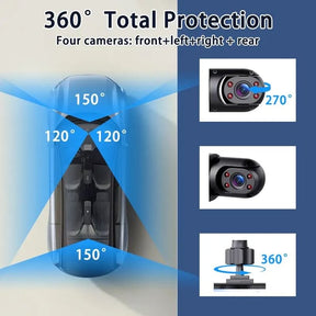 DriveScope – 4 Lens 360° Car Dash Camera System