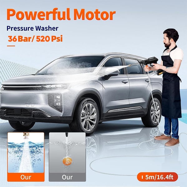 HydroForce – Portable Pressure Washer with Multi‑Nozzle