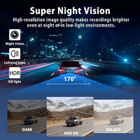 DriveScope – 4 Lens 360° Car Dash Camera System
