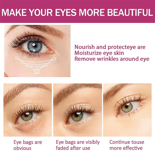 AuraGaze – Wrinkle Smoothing Eye Stick