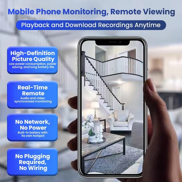 SafeHome – Indoor Wireless Security Camera