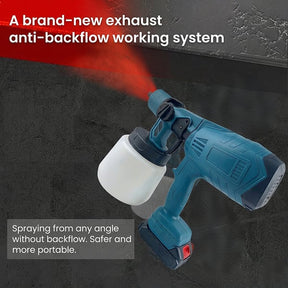 TurboCoat – High Speed Paint Sprayer