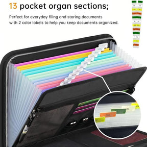 GuardianFolder – Durable Fire-Resistant Document Case