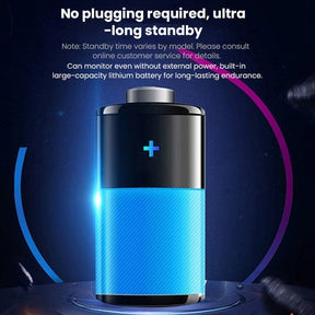 SafeHome – Indoor Wireless Security Camera