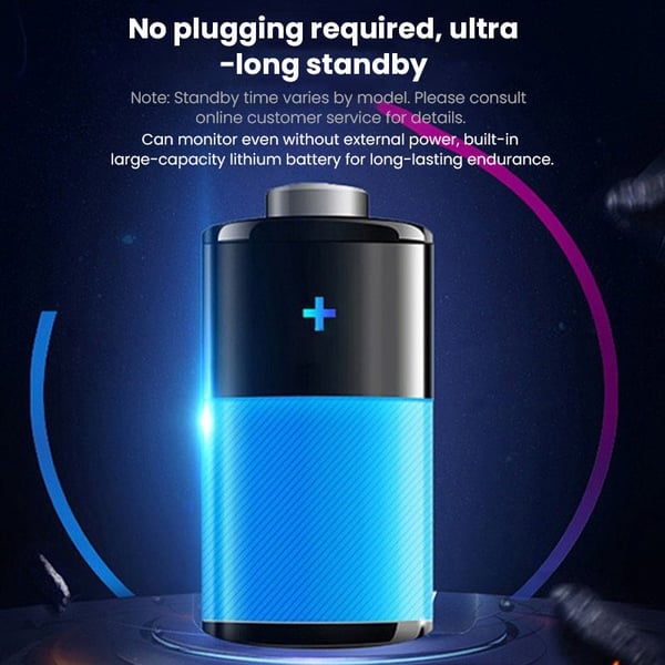 SafeHome – Indoor Wireless Security Camera