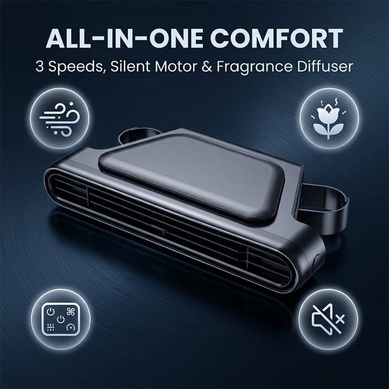 CoolDrive – Headrest Fan Car Dual Turbo Cooling System