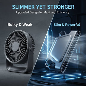 CoolDrive – Headrest Fan Car Dual Turbo Cooling System