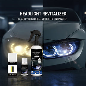 ClearBeam – Headlamp Restoration Fluid