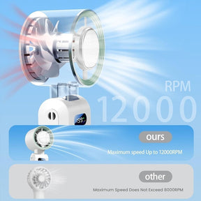 CoolCore – Semiconductor Handheld Cooling Fan