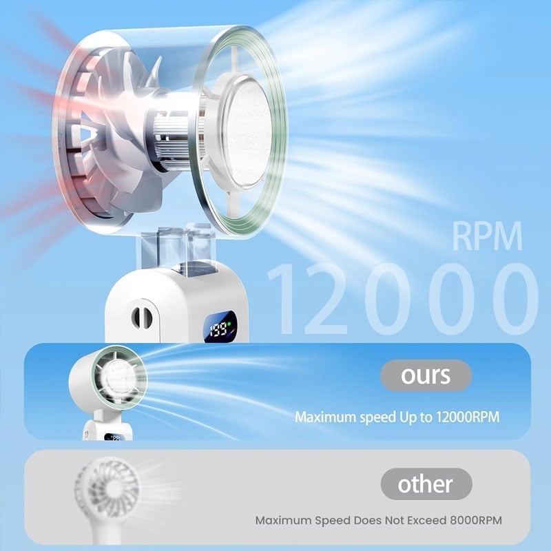 CoolCore – Semiconductor Handheld Cooling Fan