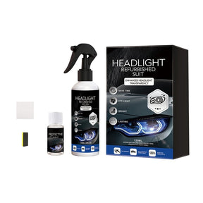 ClearBeam – Headlamp Restoration Fluid