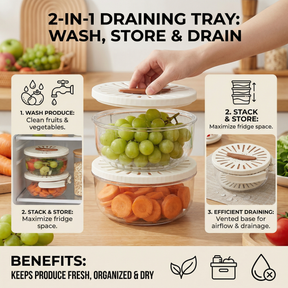 AquaDry Duo – Smart Sink Draining Tray
